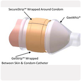 Condom Catheter  GeeWhiz®  for UNKNOWN SIZE- Urinary incontinence Device - Geewhiz Condom Catheter