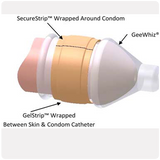 Condom Catheter 32mm  GeeWhiz Daily Pack Of 35 Condom Catheters - Geewhiz Condom Catheter